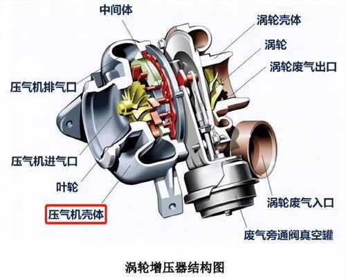 錫南科技申購(gòu)解讀 汽車鋁合金零部件生產(chǎn)商IPO定價(jià)34.00元，前景如何？